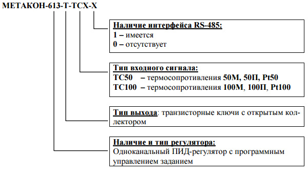 Обозначение при заказе МЕТАКОН-613Т, МЕТАКОН-613ТП